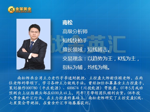 第一期：主力控盘KD指标的进阶技巧01