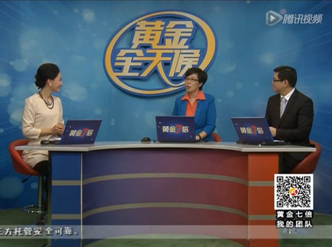 黄金全天候140402期
