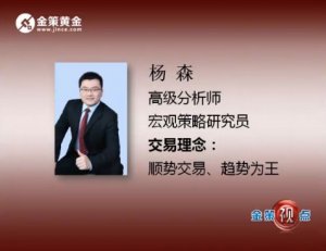 5.13 短线行情即将变盘